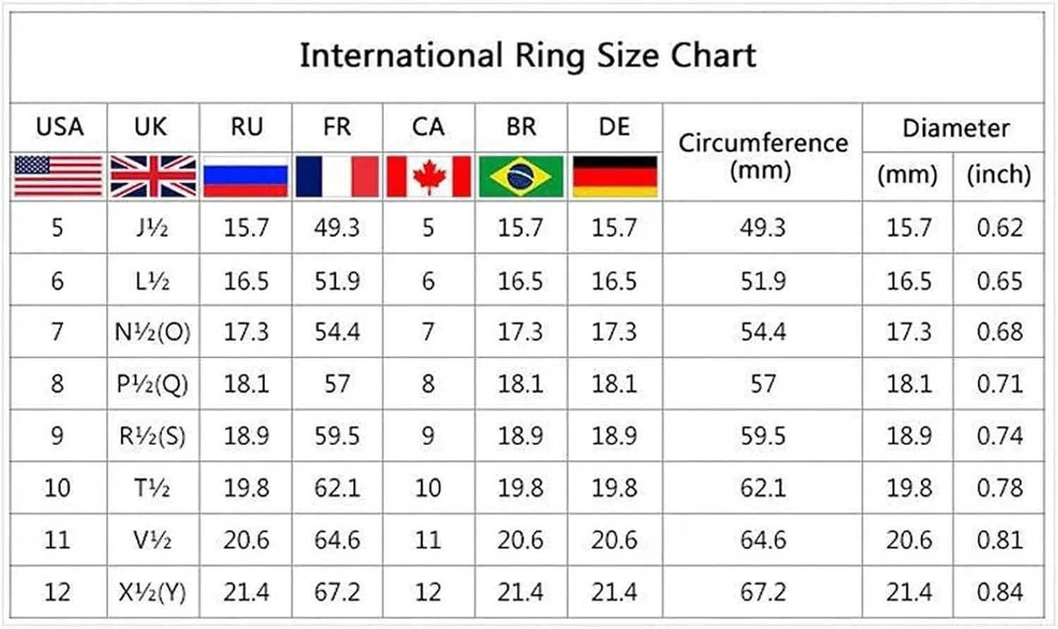 Titanium Steel Wedding Bands for Women,Steel Stainless Stackable Engagement Marriage Ring Anniversary Promise Bridal Ring Set